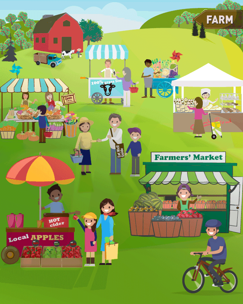 Farmers market gif